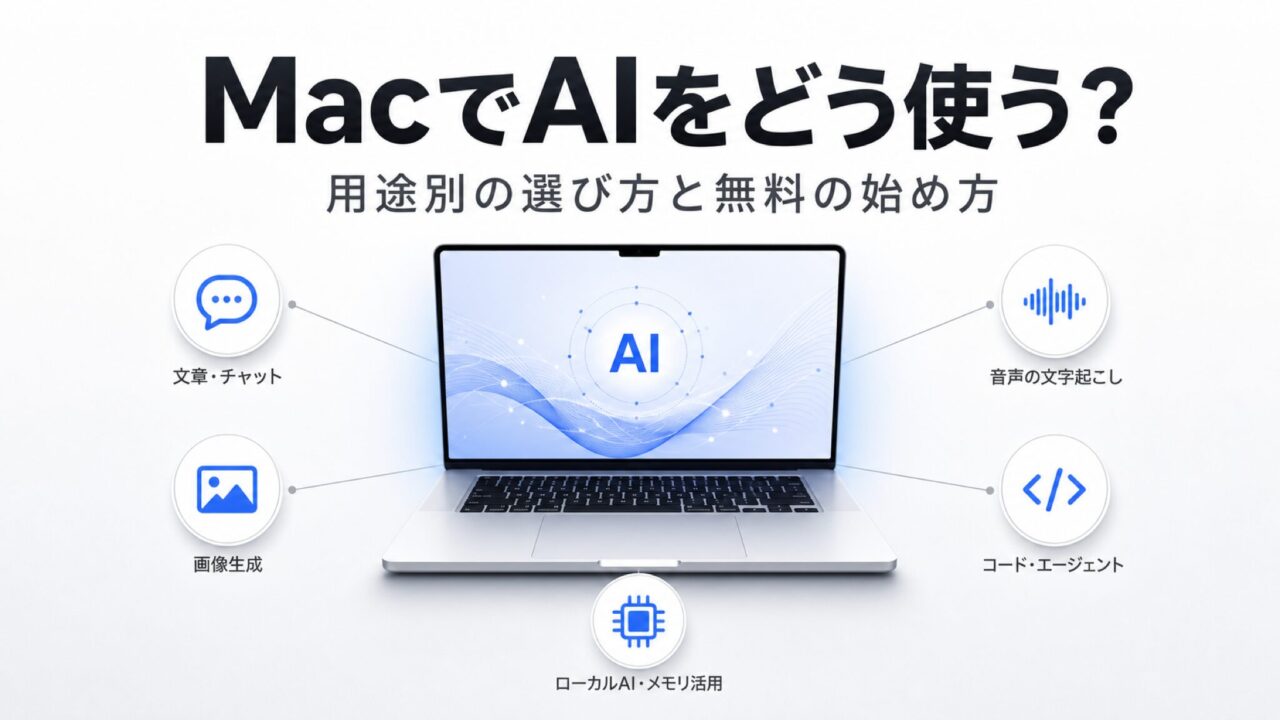 MacでAIをどう使う？用途別の選び方と無料の始め方を解説