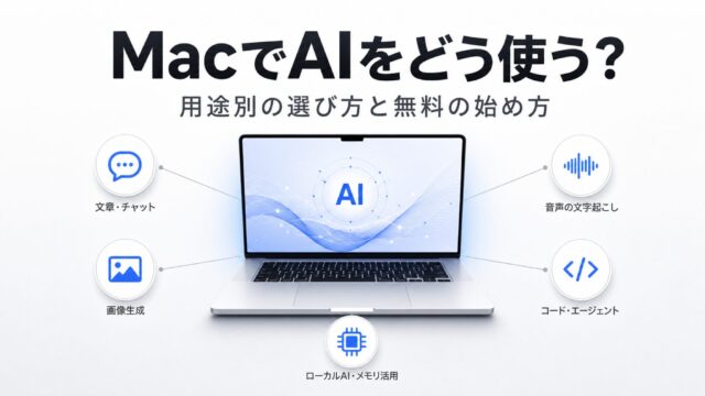 MacでAIをどう使う？用途別の選び方と無料の始め方を解説