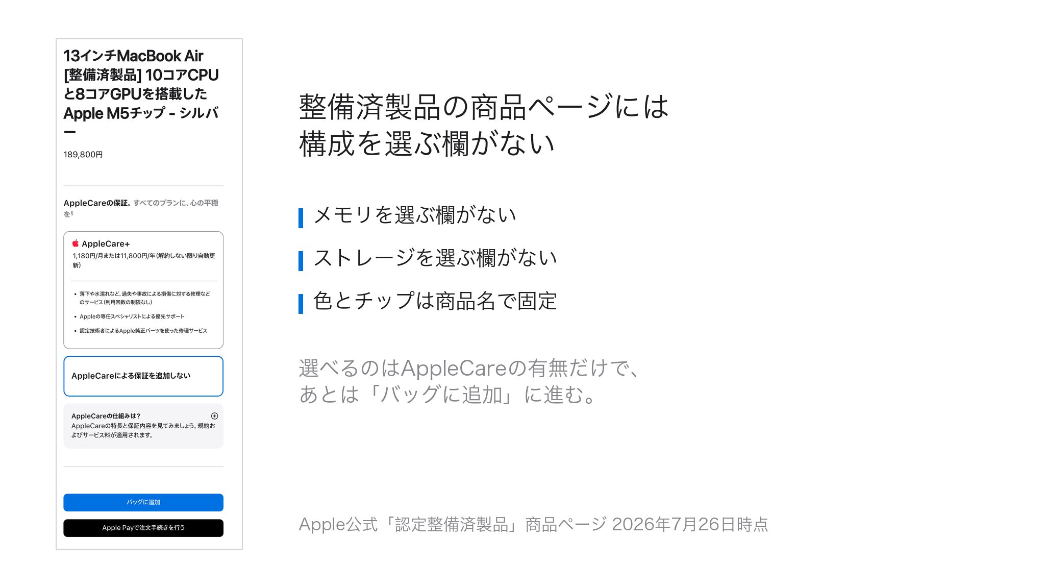 整備済MacBook Airの商品ページ。価格とAppleCareの選択欄はあるが、メモリやストレージを選ぶ欄がなく、構成が商品名で固定されている画面