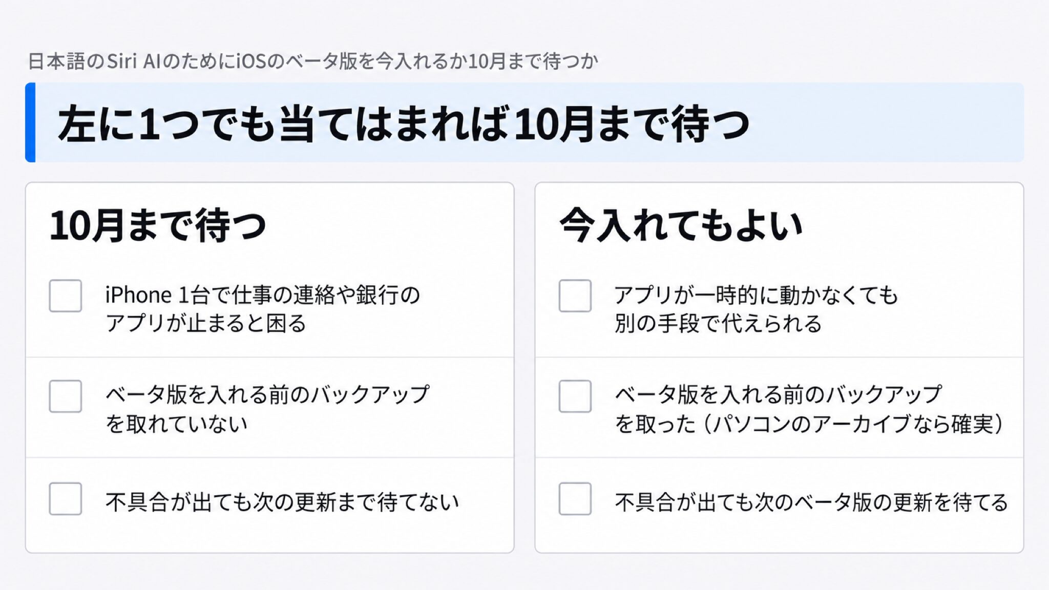 日本語のSiri AIのためにiOSのベータ版を今入れるか10月まで待つかを左右2列で比べた早見図。上部の帯に「左に1つでも当てはまれば10月まで待つ」。左の「10月まで待つ」は、iPhone 1台で仕事の連絡や銀行のアプリが止まると困る・ベータ版を入れる前のバックアップを取れていない・不具合が出ても次の更新まで待てない。右の「今入れてもよい」は、アプリが一時的に動かなくても別の手段で代えられる・ベータ版を入れる前のバックアップを取った（パソコンのアーカイブなら確実）・不具合が出ても次のベータ版の更新を待てる