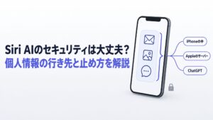 Siri AIのセキュリティは大丈夫？個人情報の行き先と止め方を解説