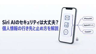 Siri AIのセキュリティは大丈夫？個人情報の行き先と止め方を解説
